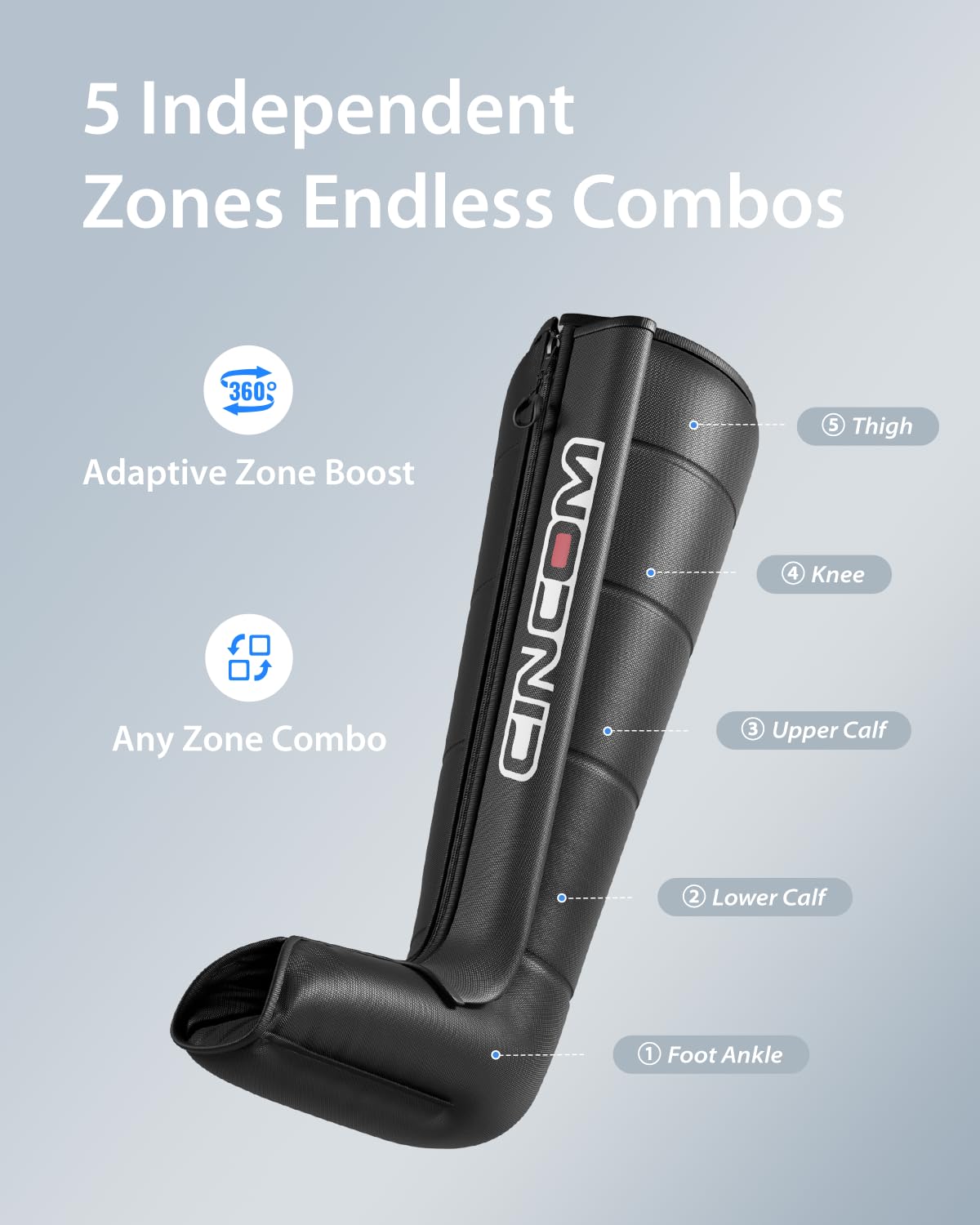 CINCOM Leg Massager Recovery System, Cordless Air Compression Boots for Circulation, Pro Sequential Compression Device for Athlete Fast Recovery