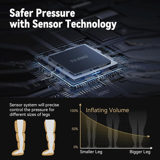 FIT KING Upgraded Leg Massager Recovery Boots, Professional Air Compression Recovery System for Circulation & Athlete-Level Fast Recovery, Cordless Rechargeable Compression Boots (Medium)