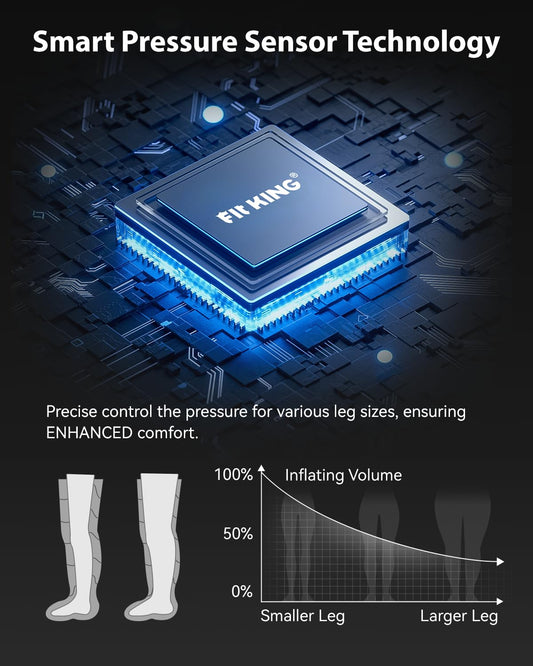 FIT KING Professional Air Compression Leg Recovery System, Cordless Rechargeable Leg Compression Massager Boots for Fast Recovery & Improved Circulation, Compression Boot for Athletes (Medium)
